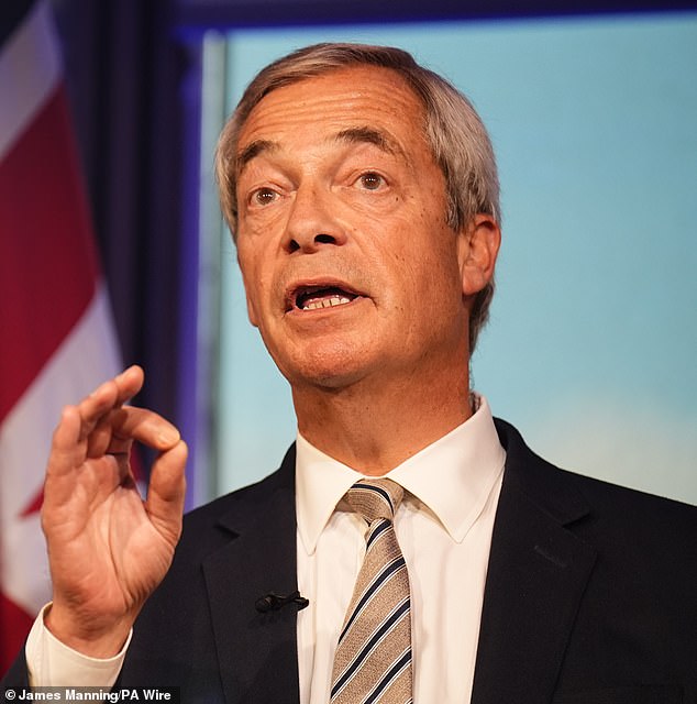 Nigel Farage's Reform UK party has overtaken Labour in Scotland, according to the poll