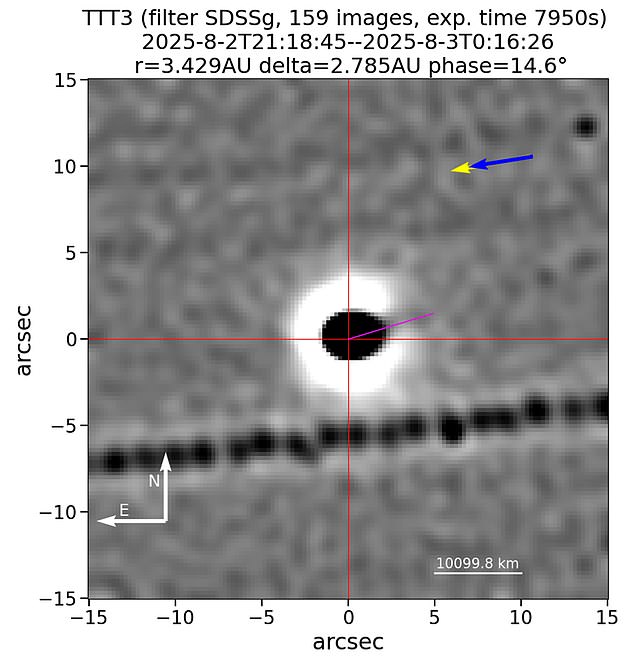 3I/ATLAS is widely thought to be a comet, but scientists like Professor Avi Loeb maintain that unusual clues point to the object being a spacecraft
