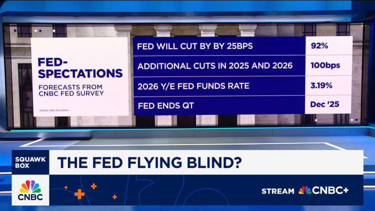 The Fed is likely to keep cutting interest rates, but multiple dangers lurk, CNBC survey finds