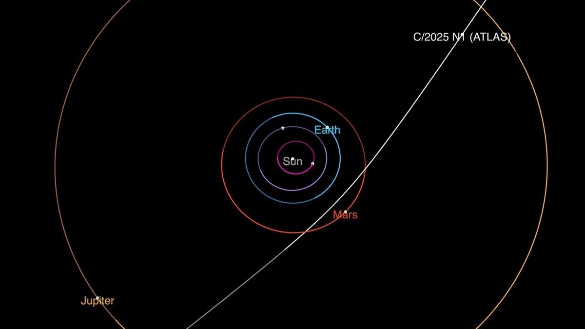 Everything we know about 3I/ATLAS: The mysterious object speeding through our Solar System