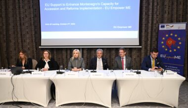 Montenegro Strengthens Capacities for EU Membership through the EU Empower ME Project