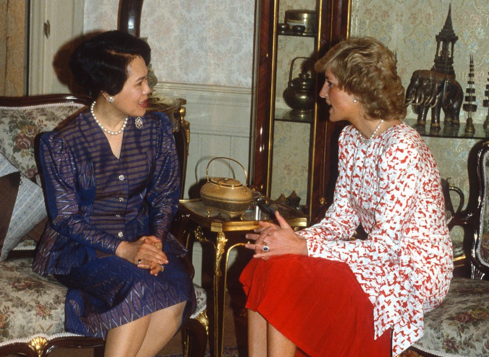 Anwar Hussein Archive