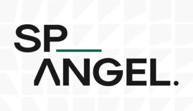 SP Angel Morning View -Today’s Market View, Monday 20th October 2025