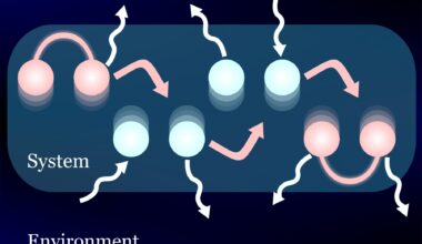 Entangled states enhance energy transfer in models of molecular systems