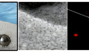 'Fingerprint matrix' method uncovers what lies beneath the sand