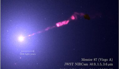 Infrared data from the James Webb Telescope reveals more structural details of M87's black hole jet