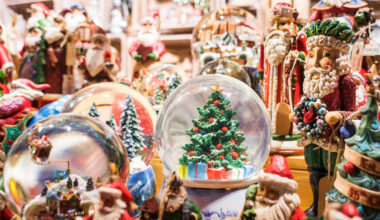 Full List of Opening Dates and Times