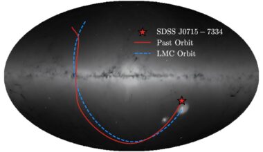 Astronomers discover the most 'pristine' star in the known universe