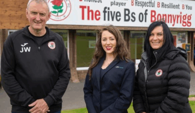 One week left to apply for Miller Homes Community Fund – The NEN – North Edinburgh News