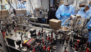 World's most sensitive table-top experiment sets new limits on very high-frequency gravitational waves