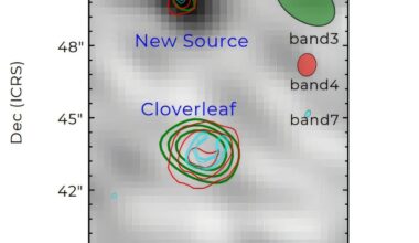 Astronomers discover ultra-luminous infrared galaxy lurking behind quasar