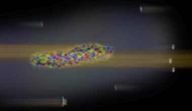 Triplets born from proton collisions found to be correlated with each other