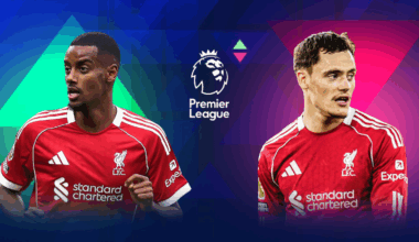 How much Liverpool's squad are worth revealed as Florian Wirtz drops