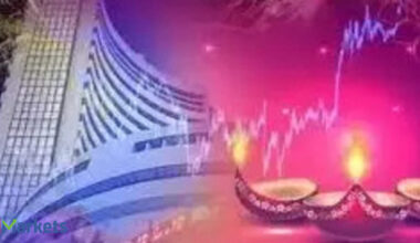 Muhurat to Muhurat: Stock indices see tepid gains; banks shine