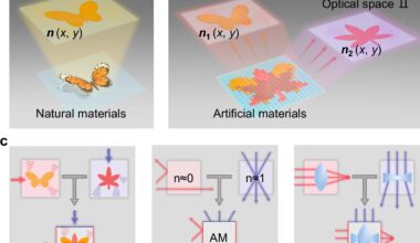 Nonlocality-enabled photonic analogies unlock wormholes and multiple realities in optical systems