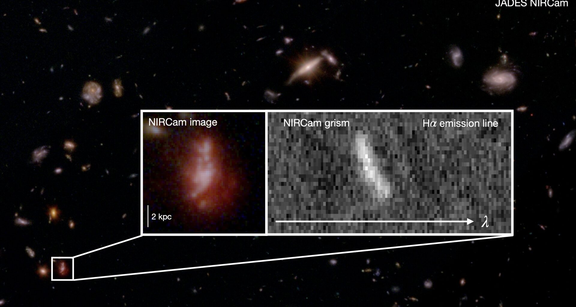 'Messy' galaxies in the early universe struggled to settle, Webb reveals
