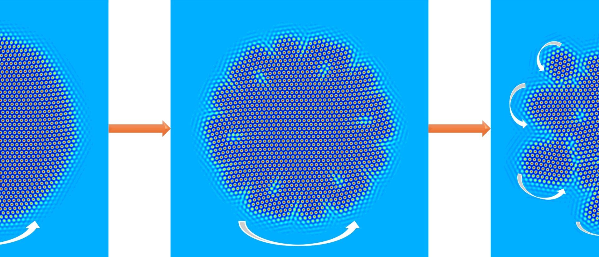 Exotic roto-crystals can break into individual fragments then reassemble themselves