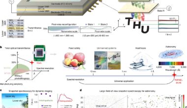 A tiny chip that can help us see deeper into space