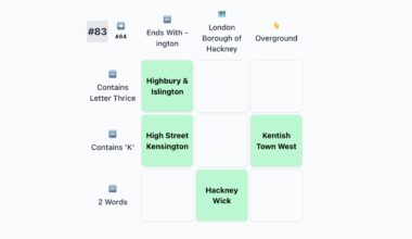 How to Play the Addictive New London Underground Game