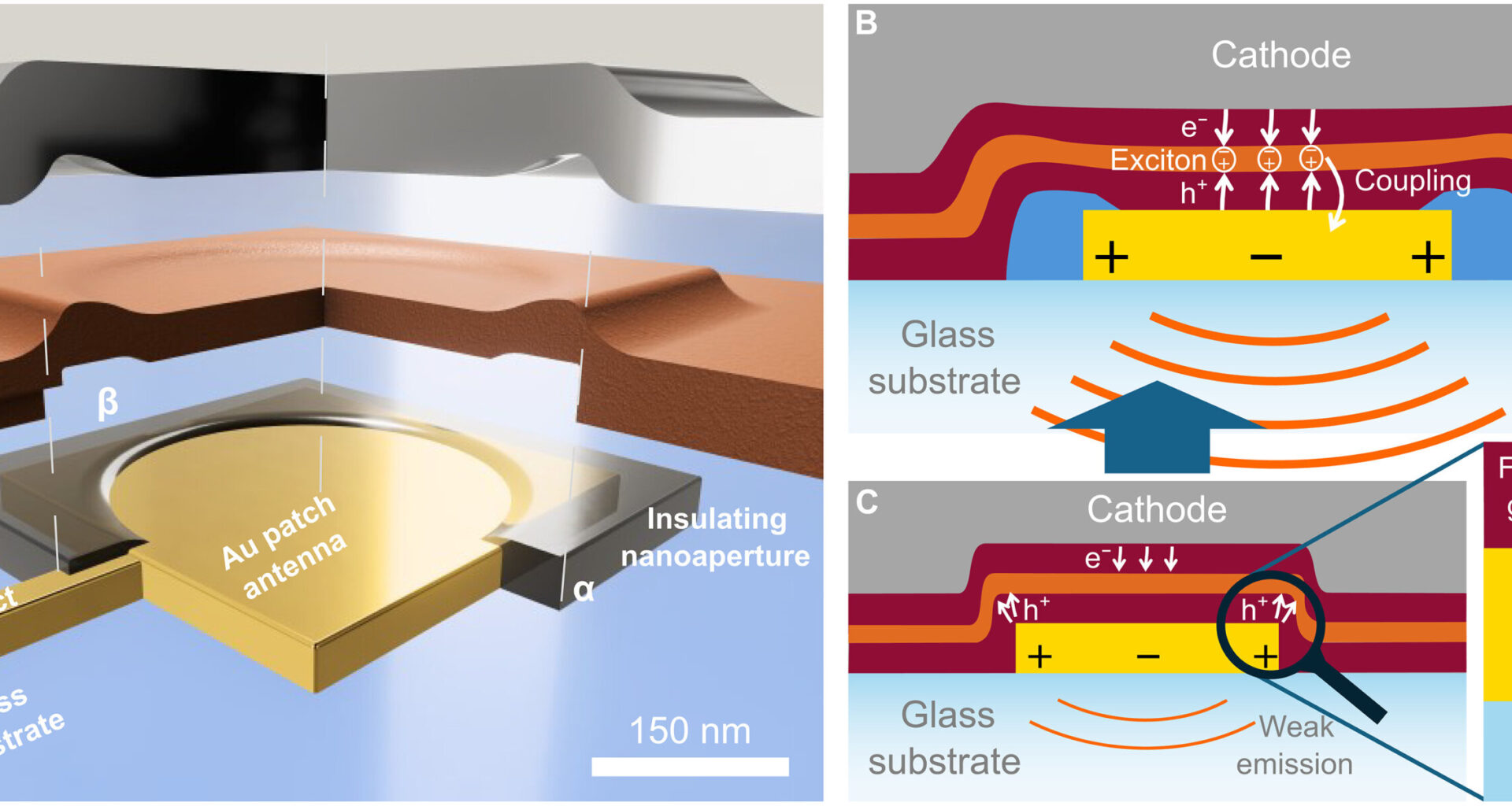 Physicists create the smallest pixel in the world (so far)