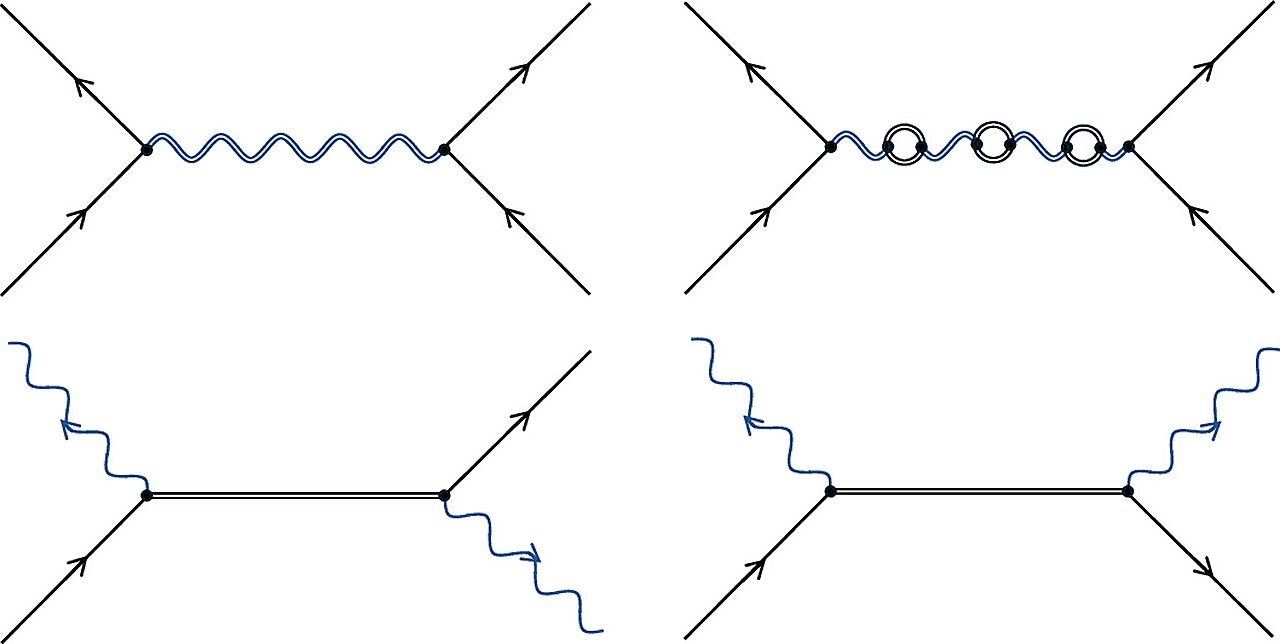 Using entanglement to test whether gravity is quantum just got more complicated
