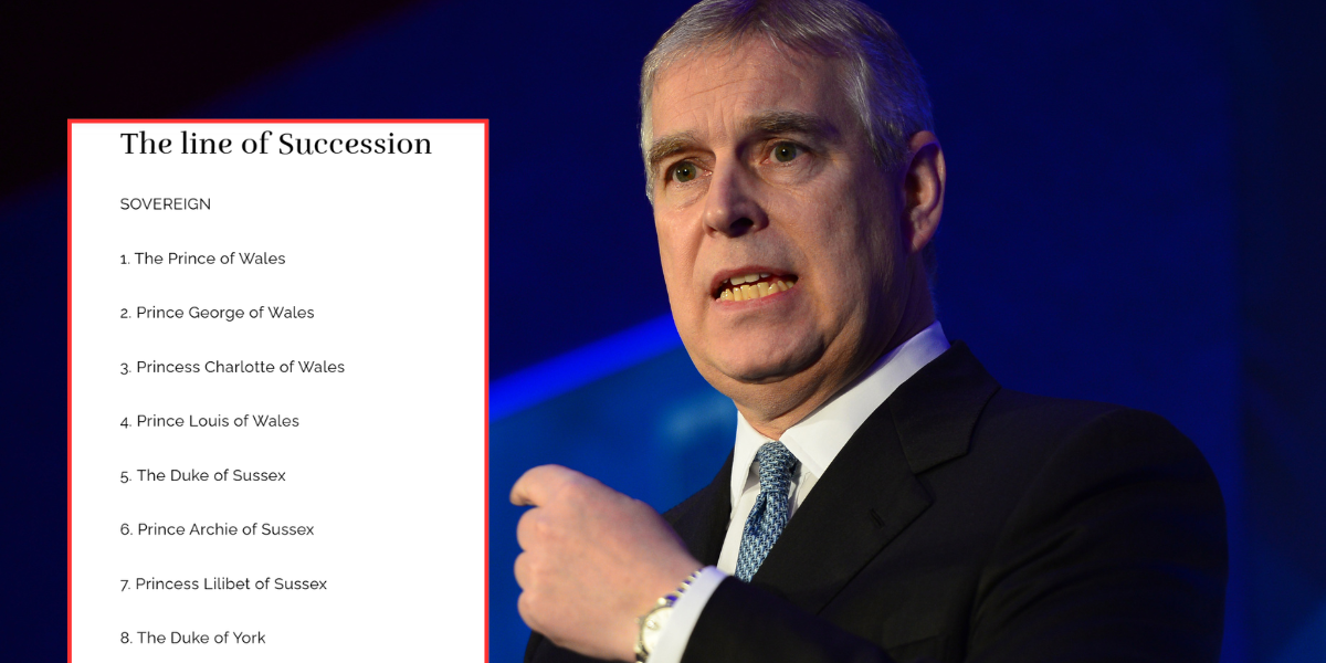 Royal Family blunder as Prince Andrew still listed as Duke of York on official website