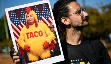 Is Donald Trump trying to dial back tensions with Brazil? | Donald Trump News