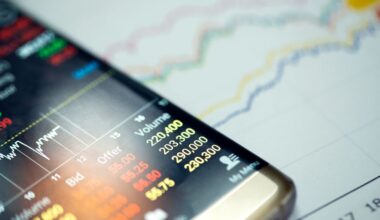 FCA proposes new short selling rules for the UK, Raza Naeem, James Morris, Simon Treacy