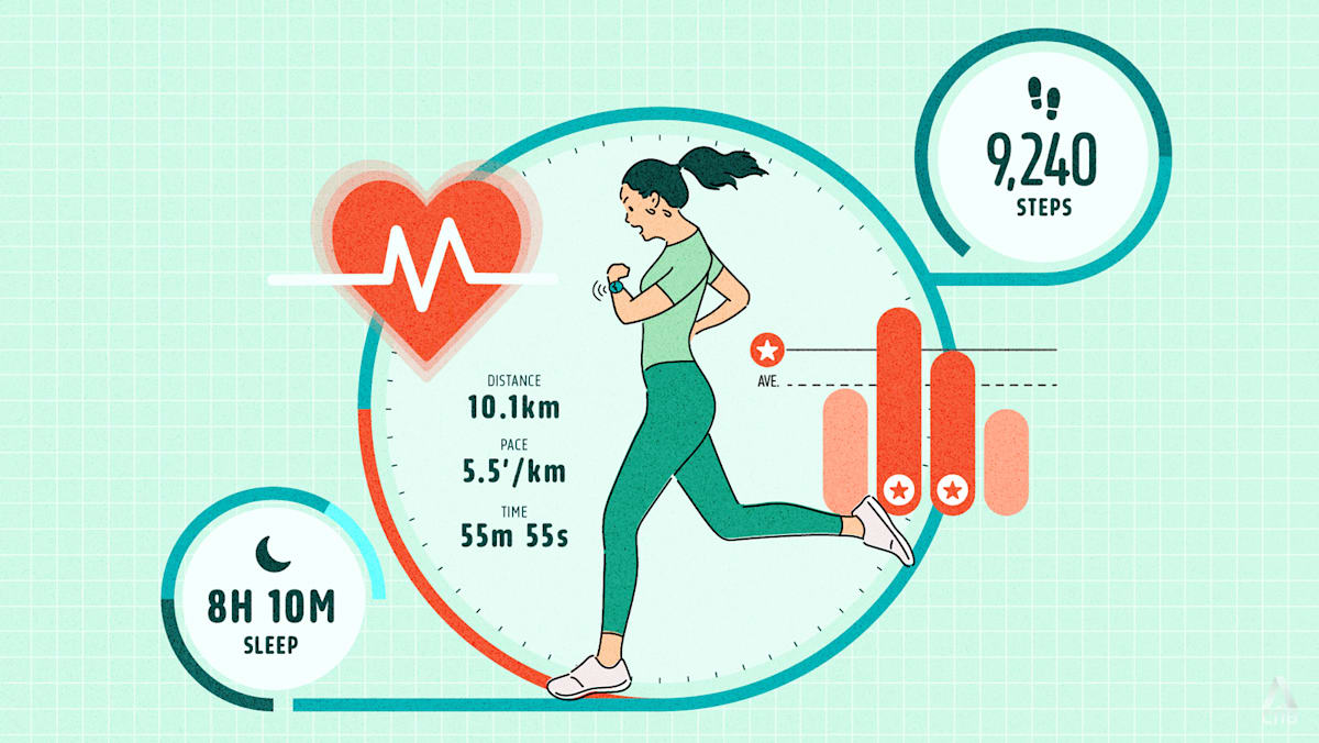 Why are so many people turning their health and fitness efforts into a numbers game?