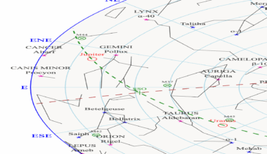 The night sky over Edinburgh in November