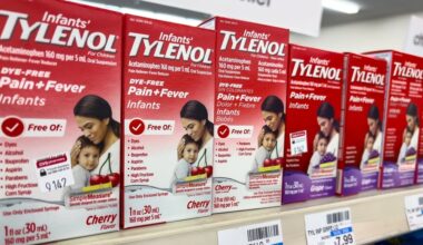 Tylenol retail sales holding up despite Trump, lawsuits, and safety debate