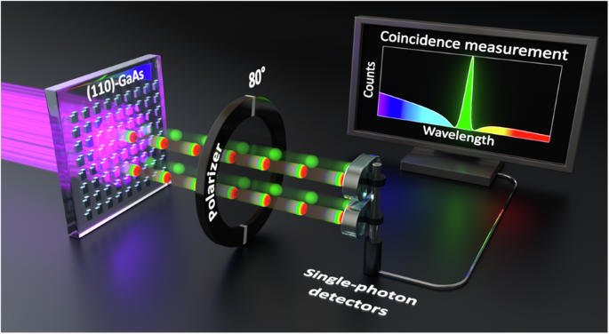 Fano interference of photon pairs from a metasurface