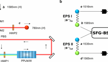 Experimental entanglement swapping through single-photon χ(2) nonlinearity