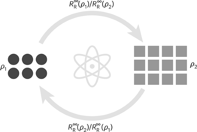 The generalized quantum Stein’s lemma and the second law of quantum resource theories