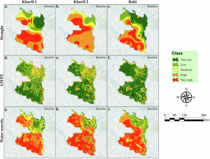 Predicting water scarcity in northern Bangladesh using deep learning and climate data