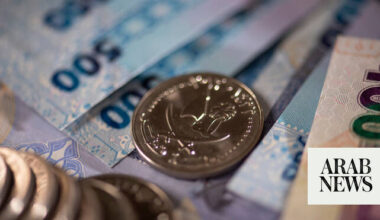 Qatar’s economy rises 2% on non-oil strength