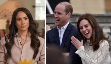 Meghan Markle faces brutal mockery from Kate, William’s circle amid rift