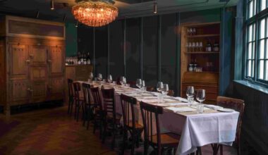 new private dining rooms added to London's most famous pub