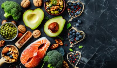 United Kingdom Diabetic Food Market Size and Forecast 2025–2033