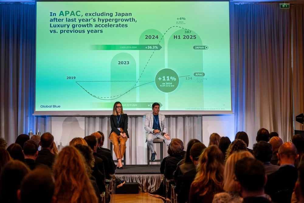 The Global Blue study presented at the Luxury Insight event.