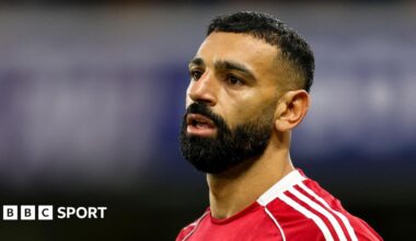 Mohamed Salah in Liverpool kit