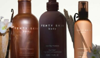 Fenty Skin introduces body care collection
