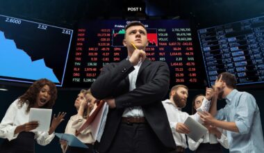 The stock market has only seen 4 periods like this in 100 years