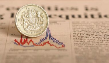 3 UK shares that could surge in 2026 if the Bank of England cuts rates