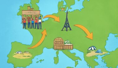 Germany joins france, italy, and spain lead with highest visitor numbers and record growth in 2025 holiday surge
