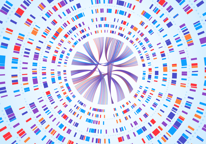 genetic map