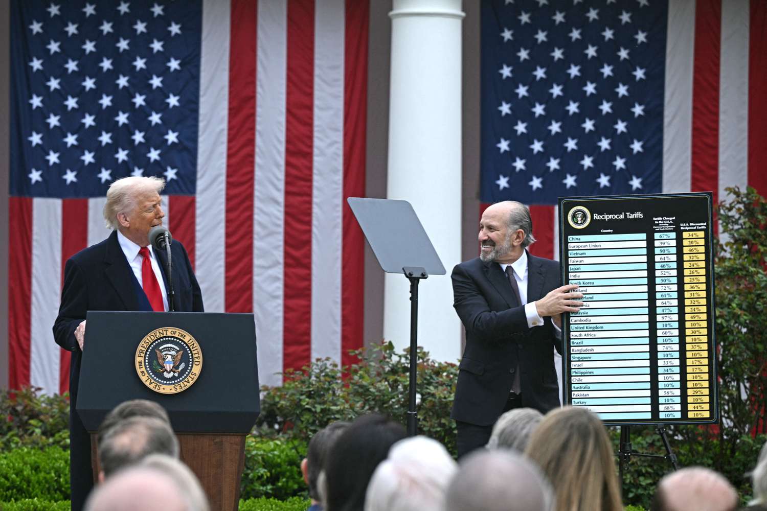 Tariffs Have Pushed Up Inflation, And There Are More Price Hikes To Come, Economists Say