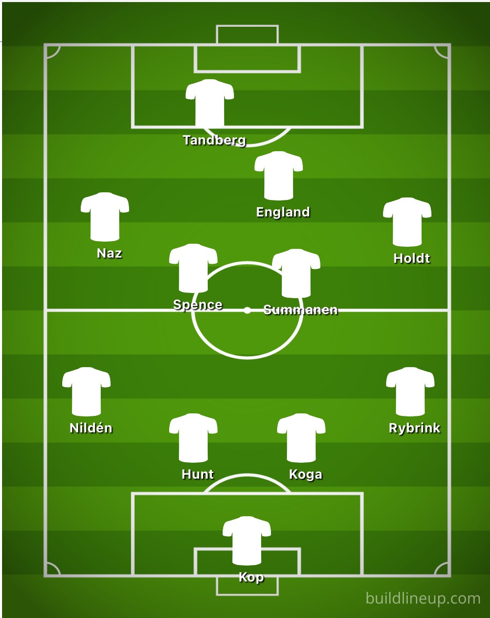 Something like this.