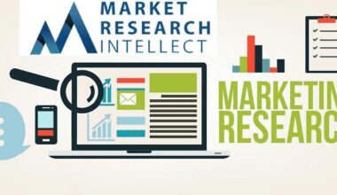 Global Internet Of Nano Things Market Growth by Type &
