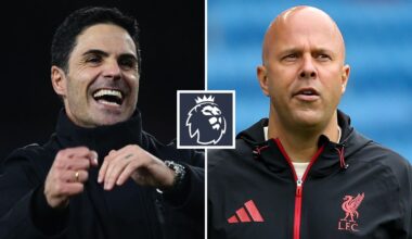 Three reasons why Slot should not be concerned about Arsenal in Premier League title race